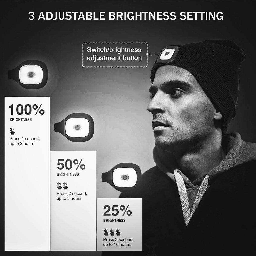 KILLZ TUK Z LED BEANIE - 3Sons Sports & Fitness