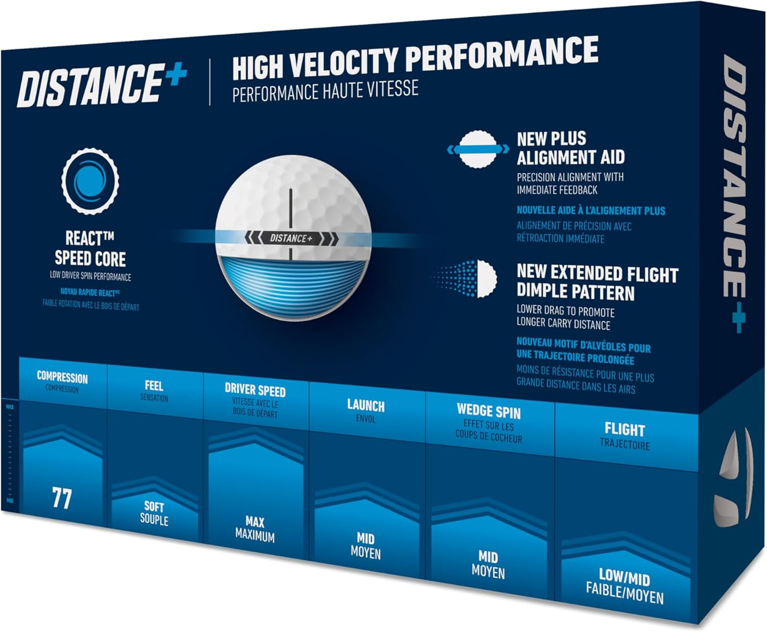 Taylormade 2025 Golf Distance+ Golf Balls