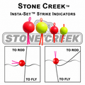 Insta-Set Strike Indicators
