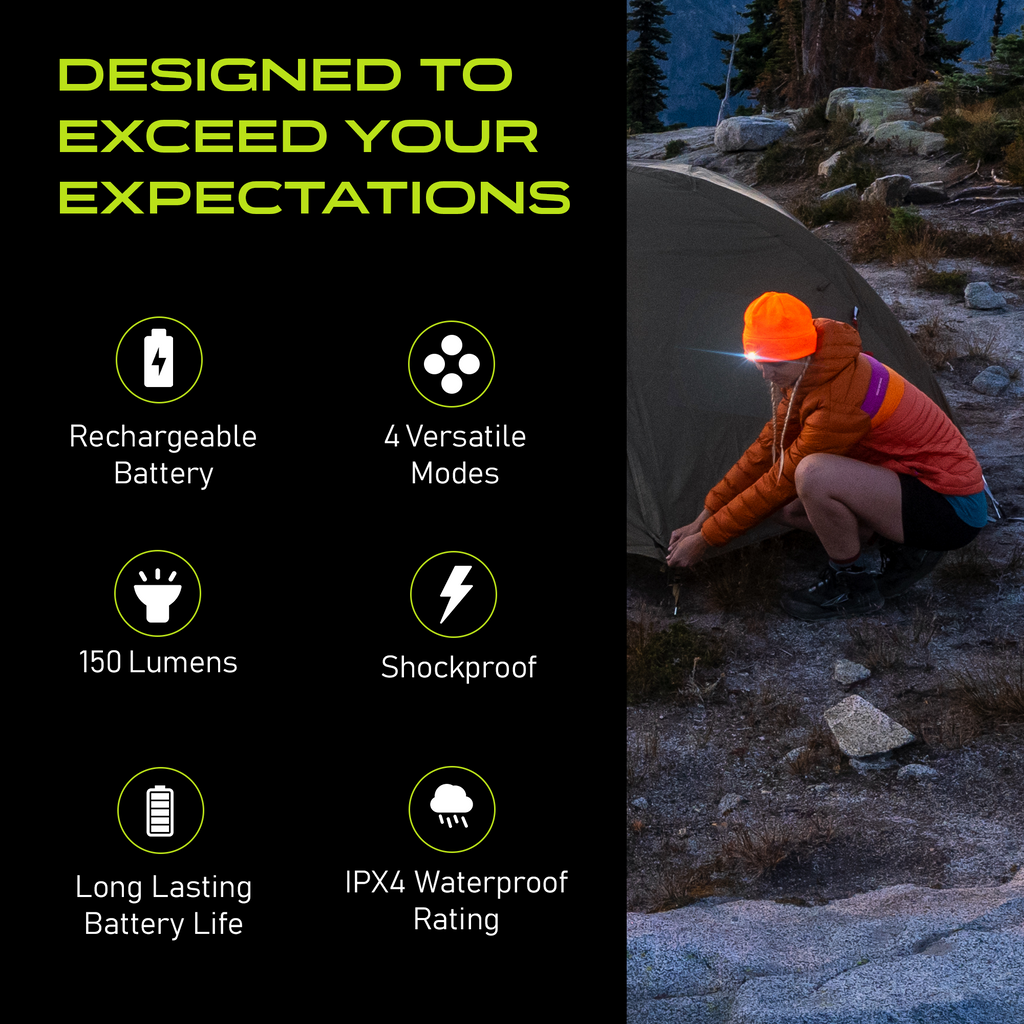 POWERCAP 2.5 Rechargeable LED Lighted Headlamp Beanies - 3Sons Sports & Fitness