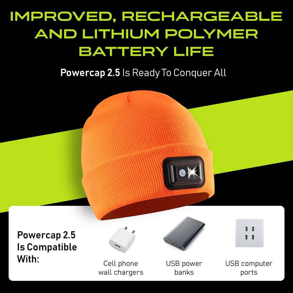 POWERCAP 2.5 Rechargeable LED Lighted Headlamp Beanies - 3Sons Sports & Fitness