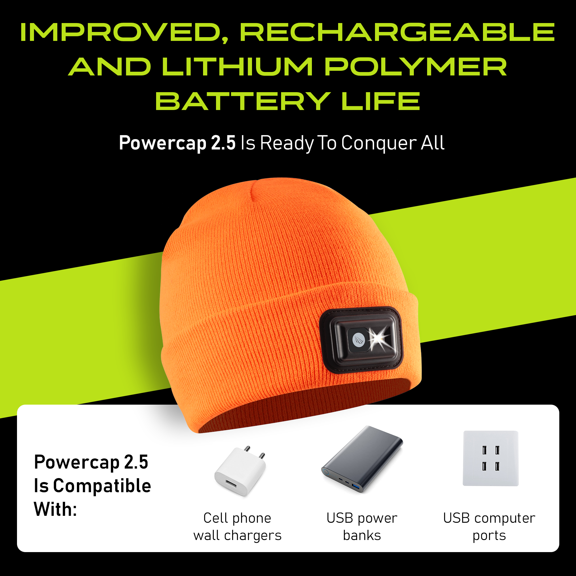 POWERCAP 2.5 Rechargeable LED Lighted Headlamp Beanies - 3Sons Sports & Fitness