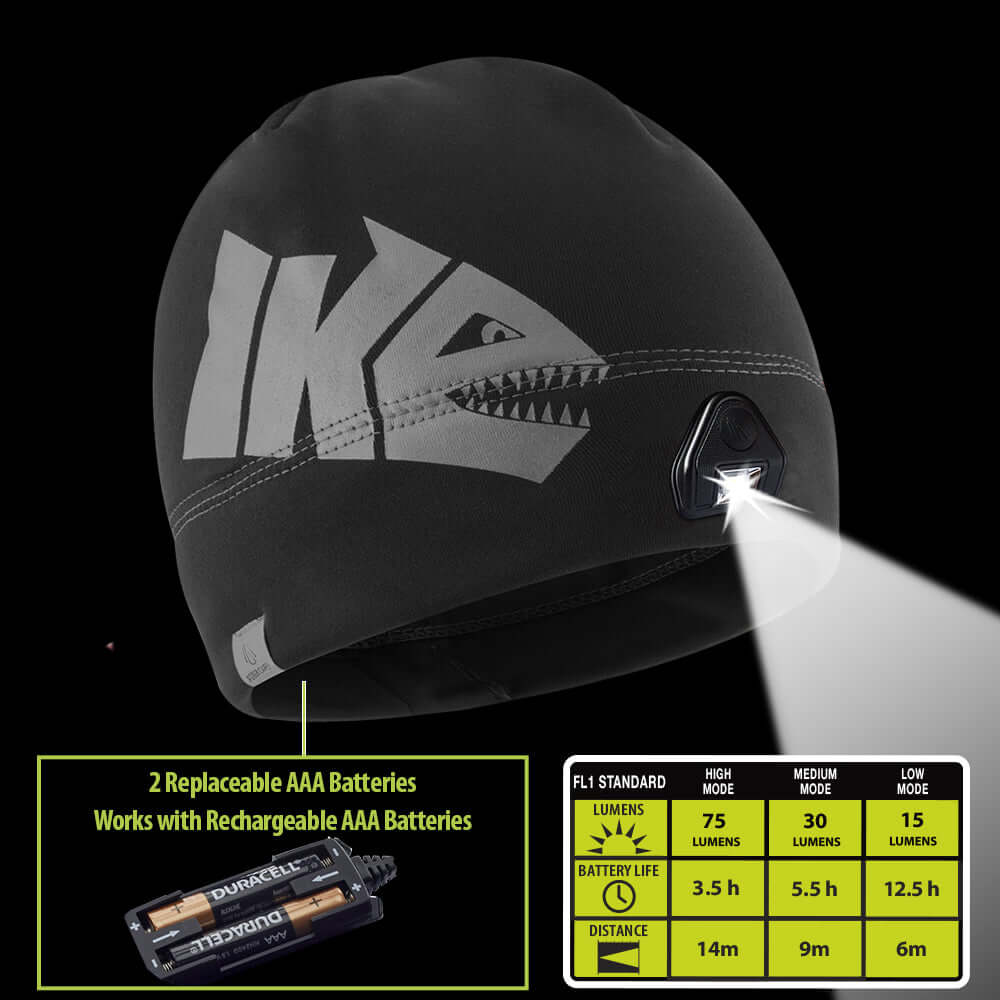 POWERCAP 2.0 Mike Iaconelli Pro Series Fishing LED Lighted Headlamp Beanies - 3Sons Sports & Fitness