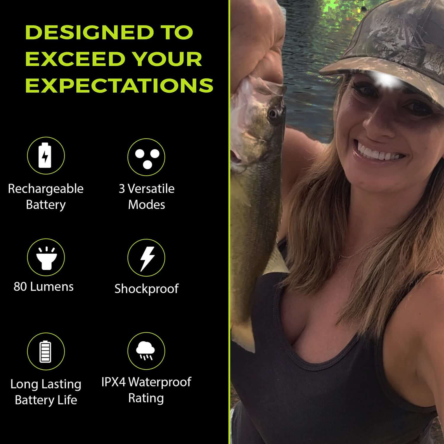 POWERCAP 3.0 Rechargeable LED Lighted Headlamp Hats and IPX4 Rating - One Size - 3Sons Sports & Fitness