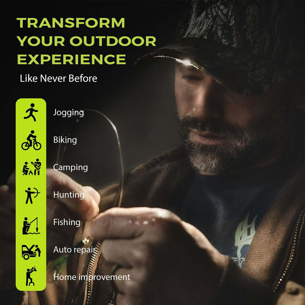 POWERCAP 3.0 Rechargeable LED Lighted Headlamp Hats and IPX4 Rating - One Size - 3Sons Sports & Fitness