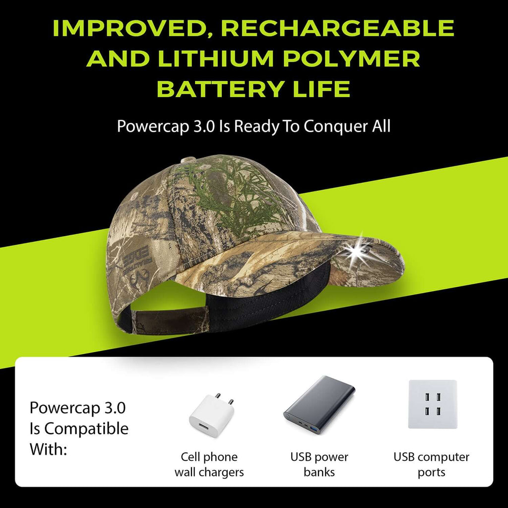 POWERCAP 3.0 Rechargeable LED Lighted Headlamp Hats and IPX4 Rating - One Size - 3Sons Sports & Fitness