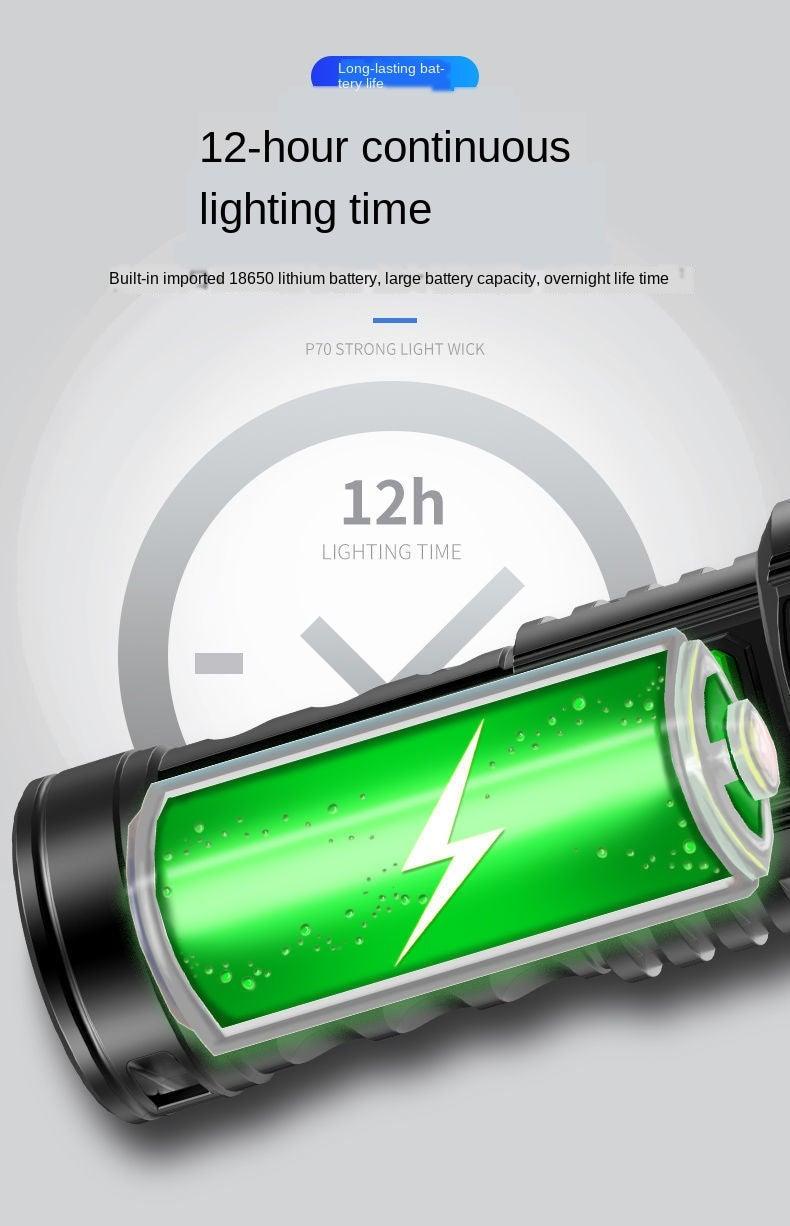 Adjustable Rechargeable Strong Mini Pocket Sized Flashlight LED Multifunctional High Lumen Light Ultra-bright Portable Flashlights Outdoor Waterproof Flashlight For Running Walking - 3Sons Sports & Fitness