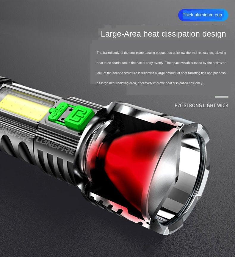 Adjustable Rechargeable Strong Mini Pocket Sized Flashlight LED Multifunctional High Lumen Light Ultra-bright Portable Flashlights Outdoor Waterproof Flashlight For Running Walking - 3Sons Sports & Fitness