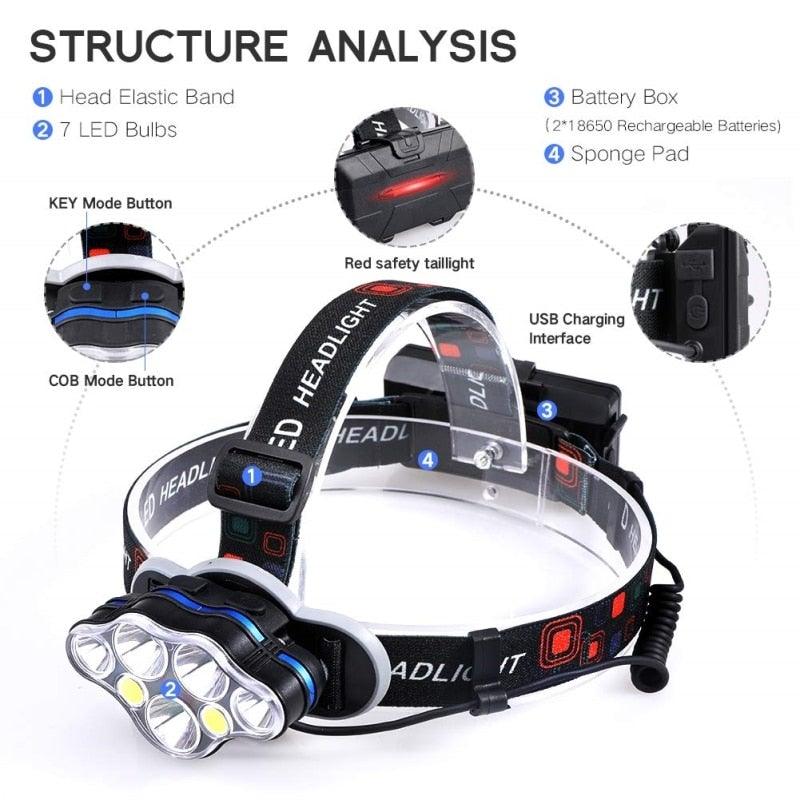 High Lumen Ultra Bright Powerful Rechargeable LED Headlamp  USB Head Lamp 7 LED Headlight Head Flashlight Waterproof Flashlight Head Torch For Outdoor Camping Cycling Running Fishing - 3Sons Sports & Fitness
