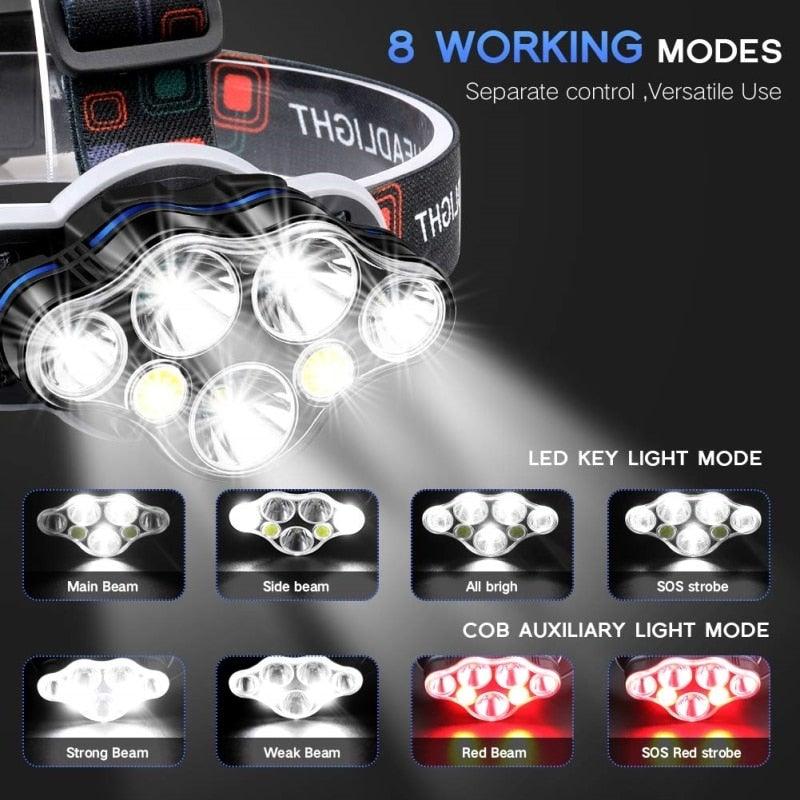 High Lumen Ultra Bright Powerful Rechargeable LED Headlamp  USB Head Lamp 7 LED Headlight Head Flashlight Waterproof Flashlight Head Torch For Outdoor Camping Cycling Running Fishing - 3Sons Sports & Fitness