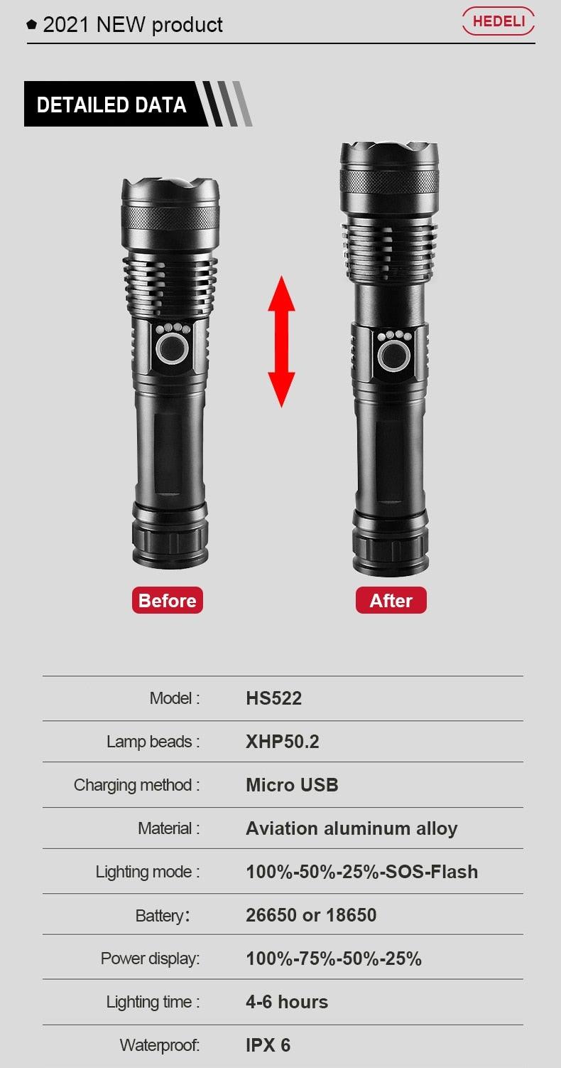 Rechargeable LED Flashlights High Lumens Waterproof Zoomable Super Bright Tactical Flashlight Powerful  USB LED CREE Flashlight  Hand Lamp For Hiking Camping Household Outdoor Sport - 3Sons Sports & Fitness