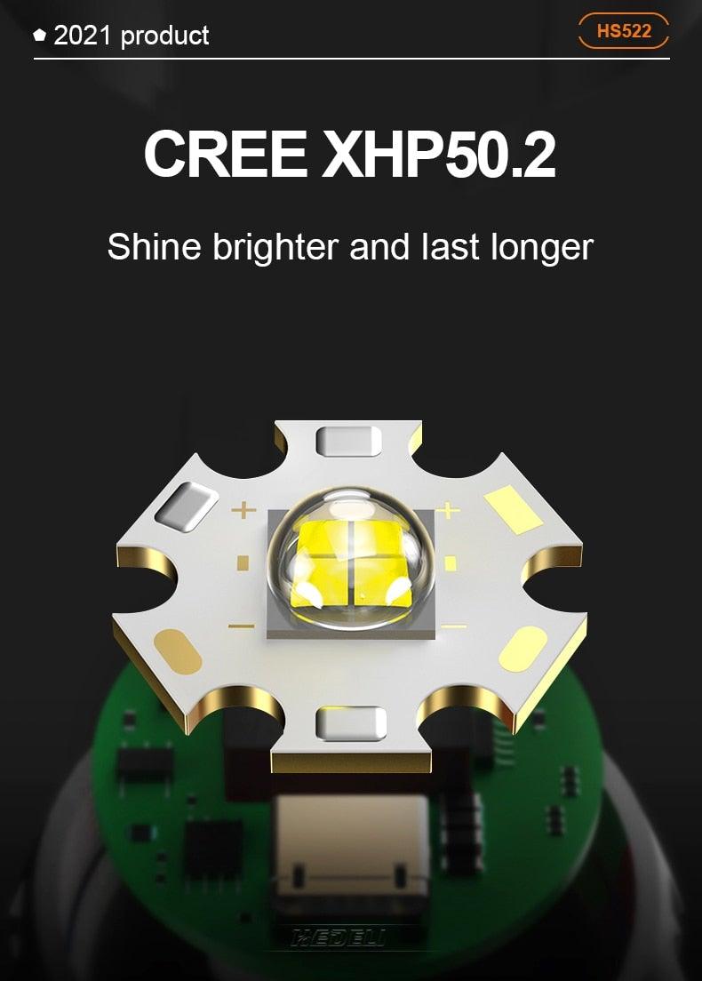 Rechargeable LED Flashlights High Lumens Waterproof Zoomable Super Bright Tactical Flashlight Powerful  USB LED CREE Flashlight  Hand Lamp For Hiking Camping Household Outdoor Sport - 3Sons Sports & Fitness