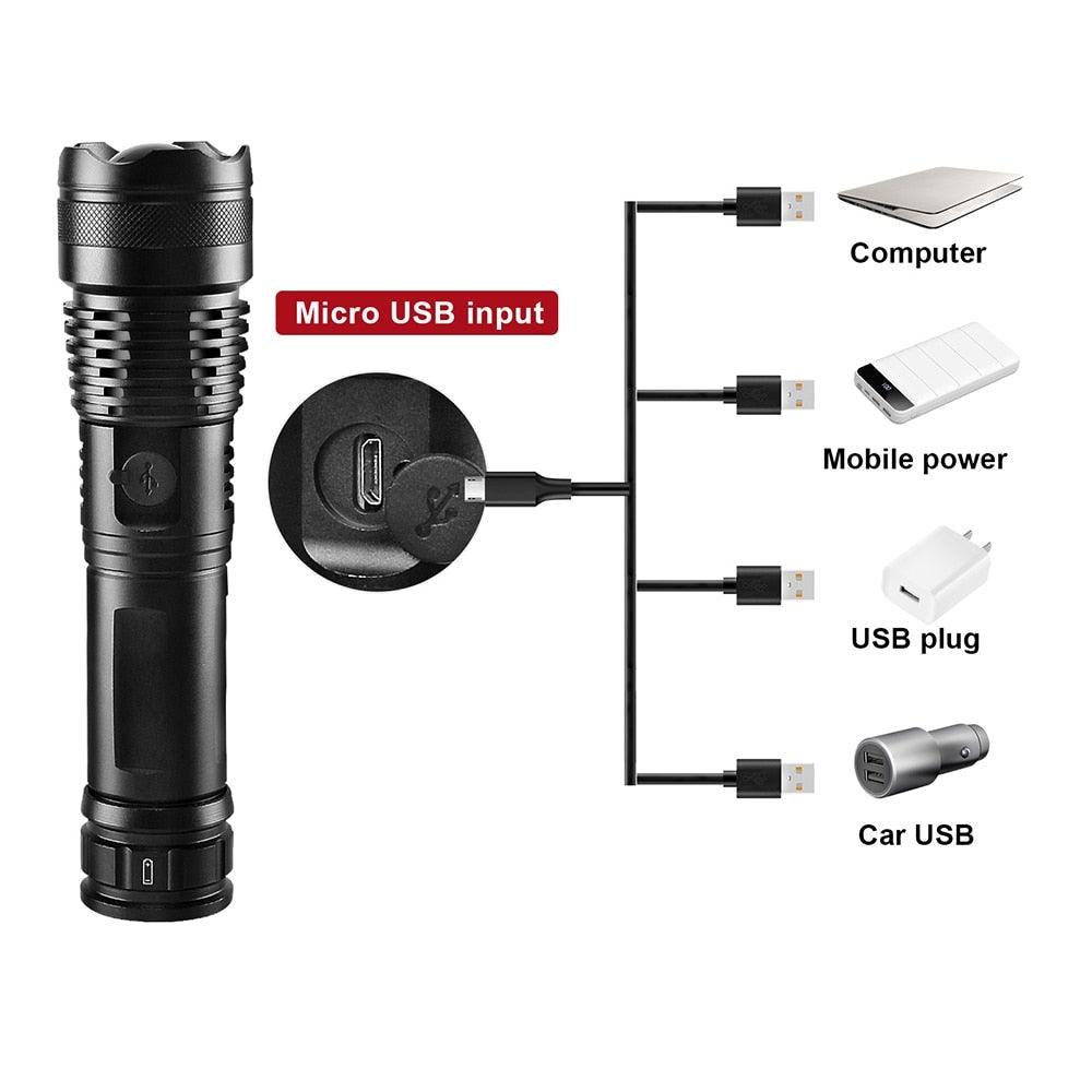 Rechargeable LED Flashlights High Lumens Waterproof Zoomable Super Bright Tactical Flashlight Powerful  USB LED CREE Flashlight  Hand Lamp For Hiking Camping Household Outdoor Sport - 3Sons Sports & Fitness