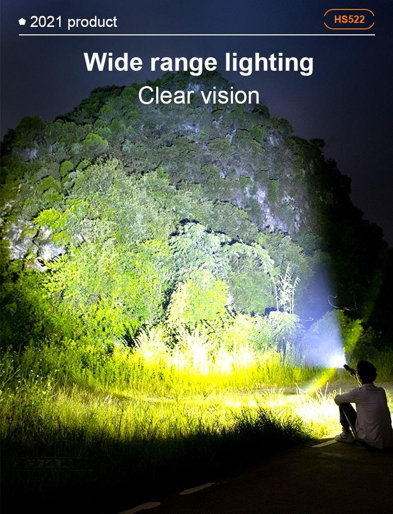 Rechargeable LED Flashlights High Lumens Waterproof Zoomable Super Bright Tactical Flashlight Powerful  USB LED CREE Flashlight  Hand Lamp For Hiking Camping Household Outdoor Sport - 3Sons Sports & Fitness