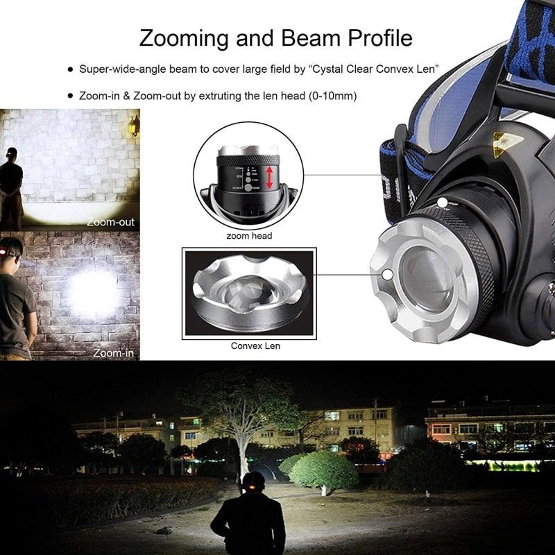Rechargeable Ultra-bright High Lumen LED Headlamp Hands-Free USB Zoomable Headlight Waterproof  Super Bright Head Lights For Fishing Camping Hiking Riding JoggingTorch Flashlight - 3Sons Sports & Fitness