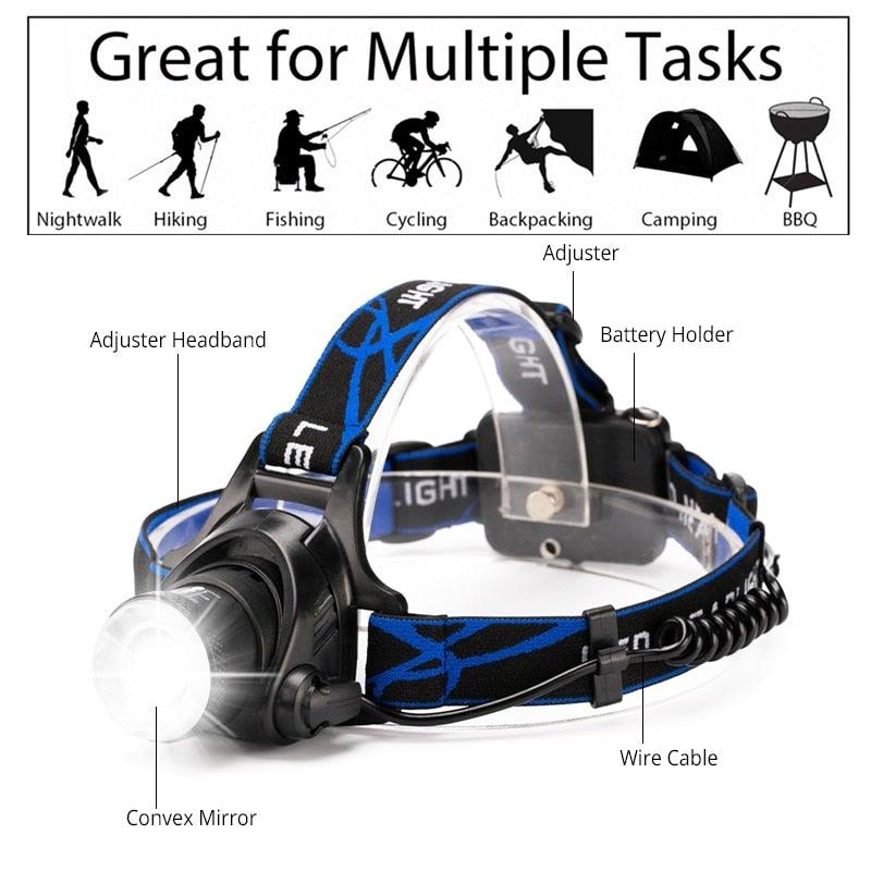Rechargeable Ultra-bright High Lumen LED Headlamp Hands-Free USB Zoomable Headlight Waterproof  Super Bright Head Lights For Fishing Camping Hiking Riding JoggingTorch Flashlight - 3Sons Sports & Fitness