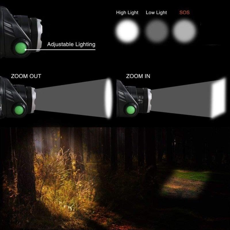 Rechargeable Ultra-bright High Lumen LED Headlamp Hands-Free USB Zoomable Headlight Waterproof  Super Bright Head Lights For Fishing Camping Hiking Riding JoggingTorch Flashlight - 3Sons Sports & Fitness